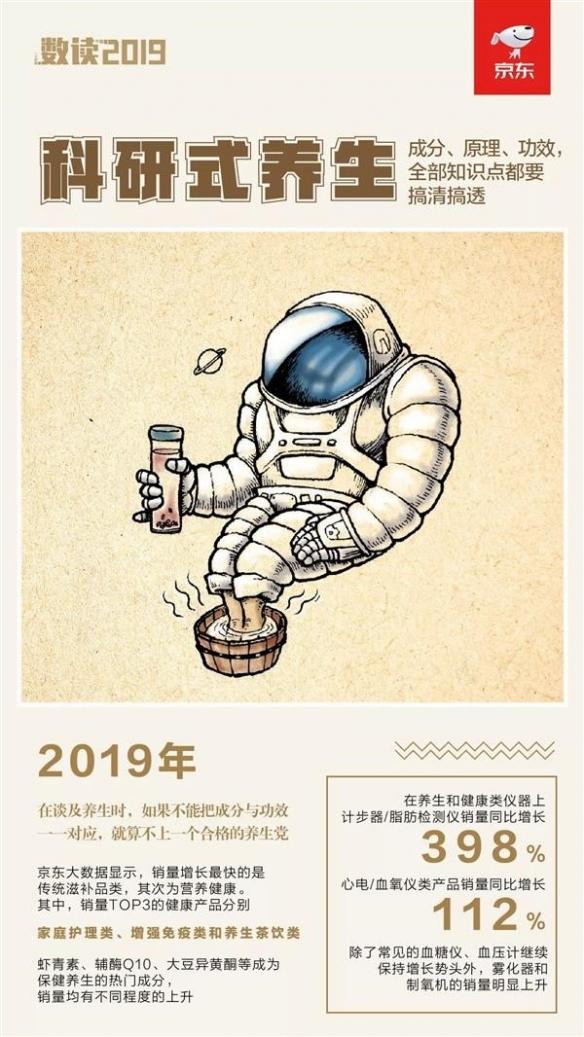 氧仪与制氧机热销背后的思考，家庭备机的必要性探讨
