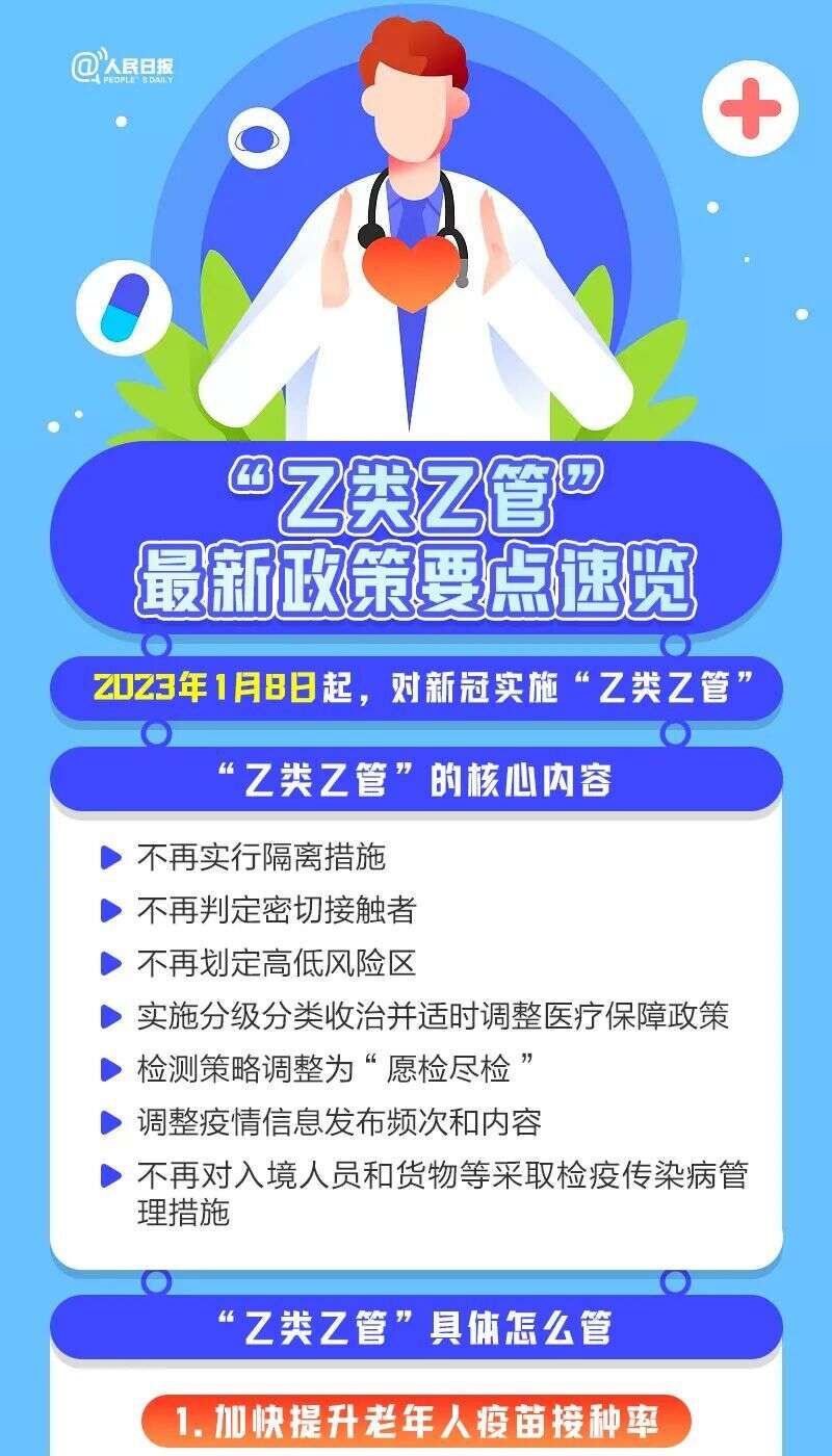 乙类乙管政策要点速览，最新政策解读与影响分析