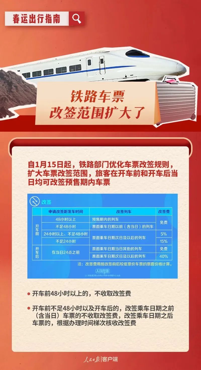 铁路新规实施，购票乘车变化须知（自1月1日起）
