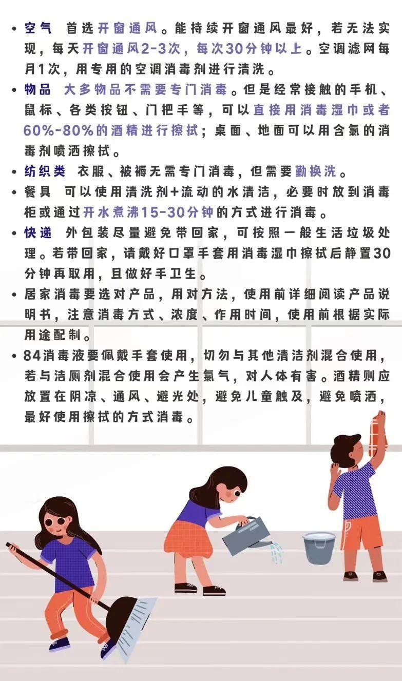 居家如何科学消毒，一图了解全面指南