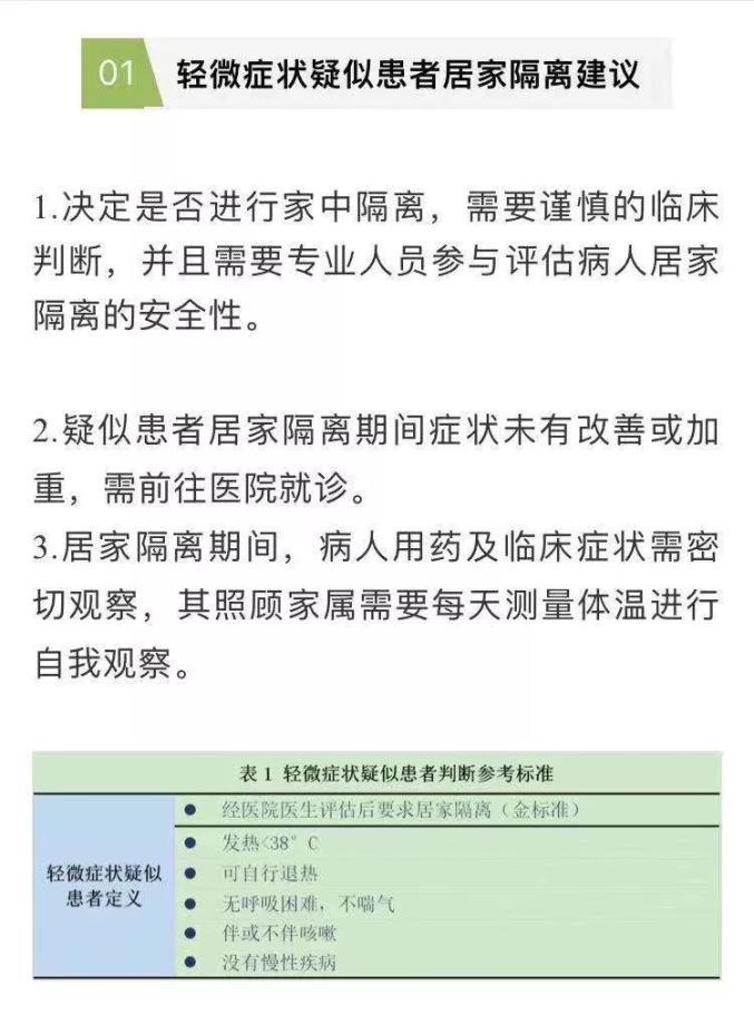 新冠感染者居家隔离操作手册，守护健康，从我做起