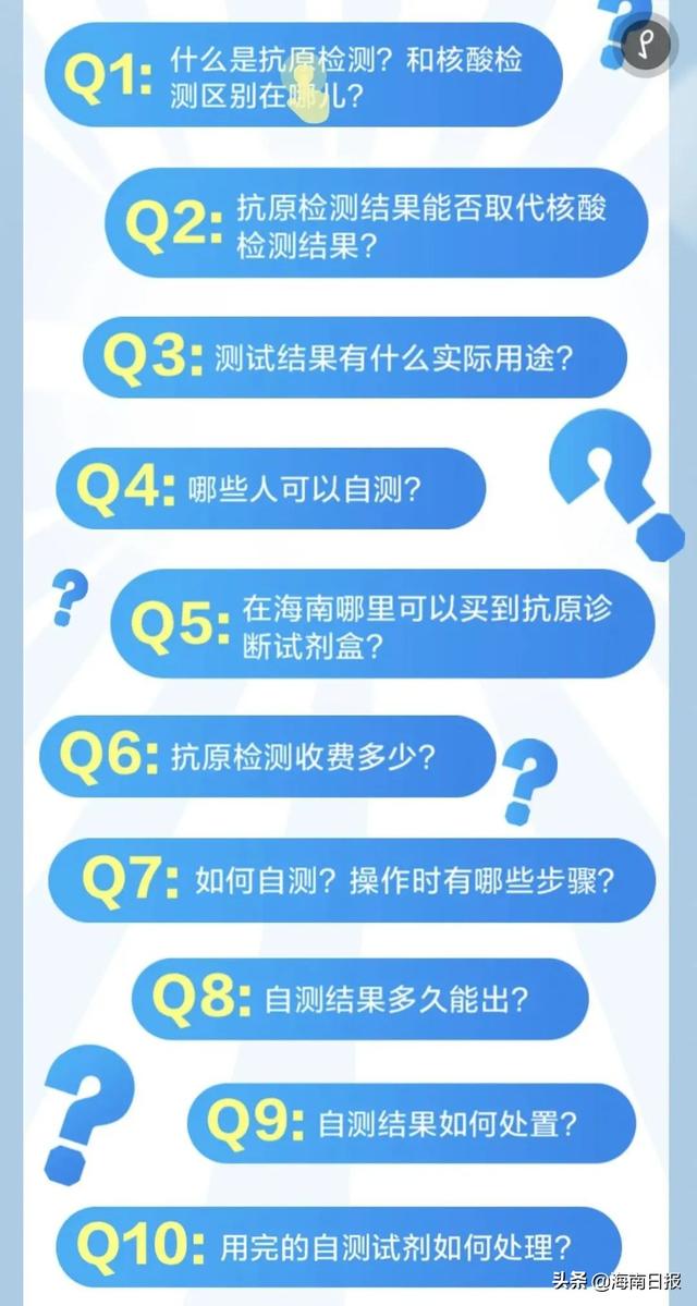 抗原检测全解析，你想知道的都在这
