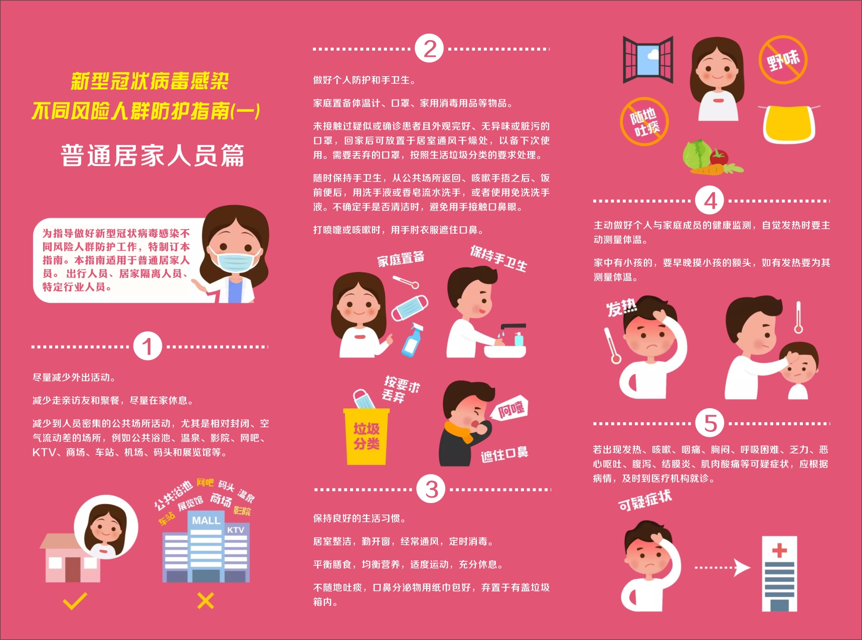 一图读懂，不同人群健康防护指南来临