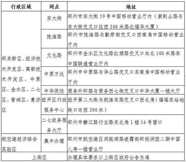 绿城通老年卡线上年审启动！全面解读新办卡条件与流程