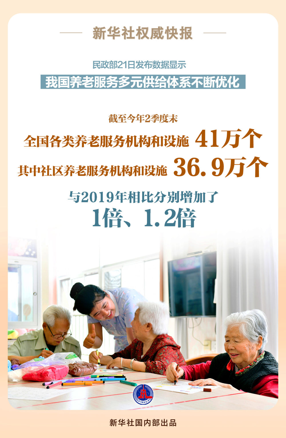 民政部养老服务司司长解读新时代养老服务体系三大重点与展望