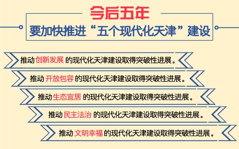 一图读懂政府工作报告及养老相关内容