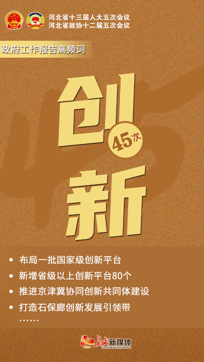 政府工作报告亮点解读，10个创意字总结报告核心内容
