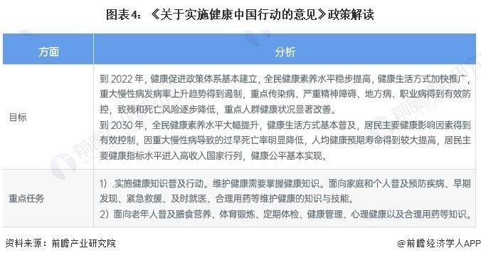 十四五健康老龄化规划推动老年健康服务高质量发展