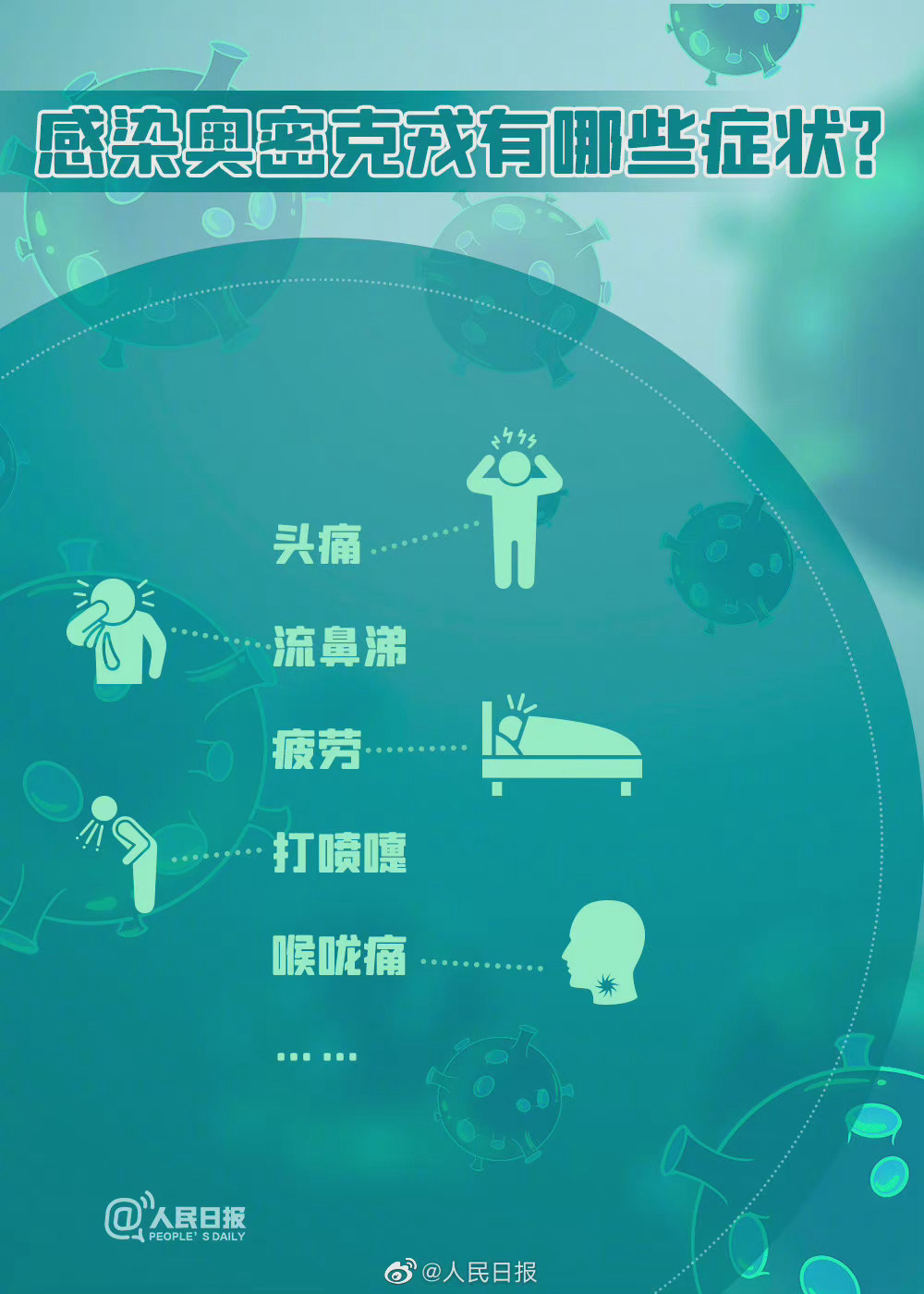 关于奥密克戎，你必须了解的关键信息