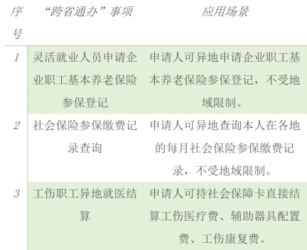 岚皋县深化户政改革，跨省通办两类户政业务