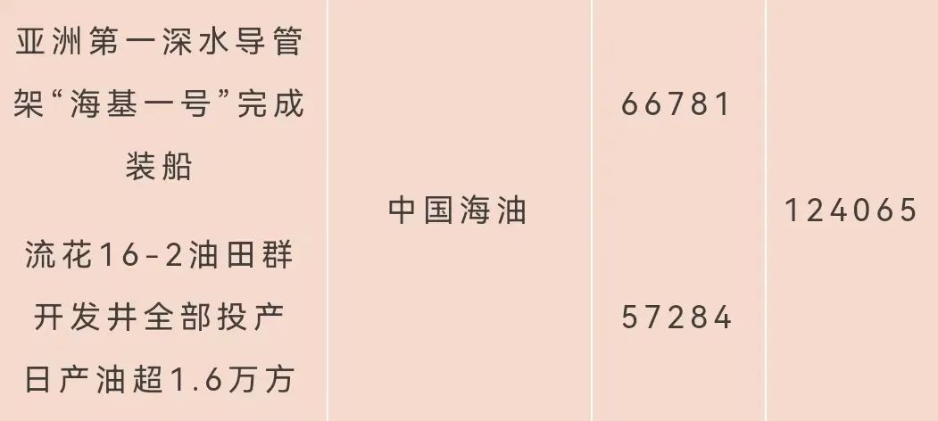 学习强国点赞助老工程，关爱老年人的温暖行动