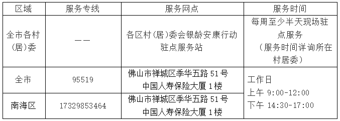 岚皋县敬老助老总会关于集中办理疫情防控期间专属保险的通告