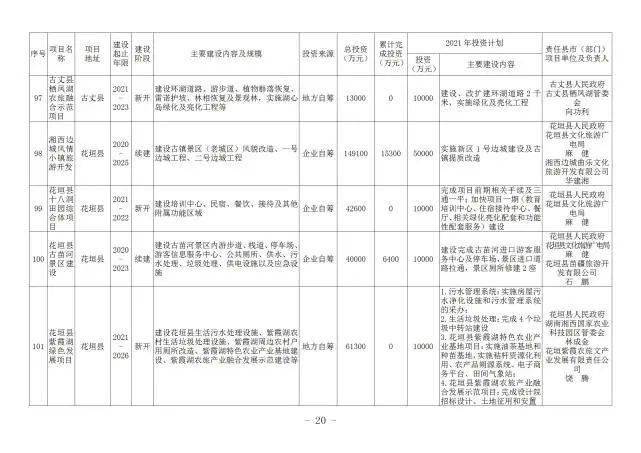 岚皋县金色家园项目建设管理标准试行及其长远影响分析