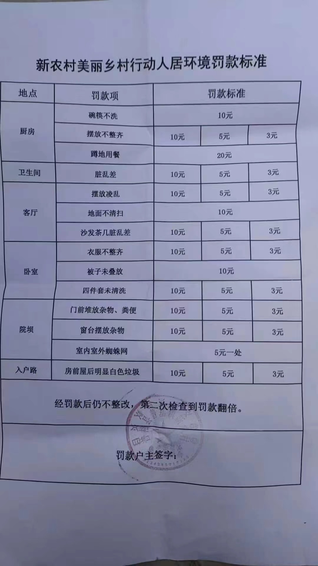 岚皋县金色家园项目建设管理标准（试行）及其深远影响