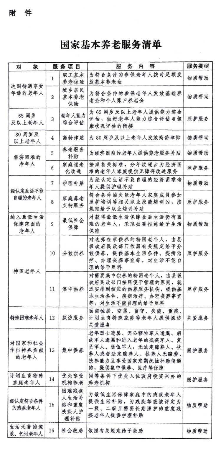 国务院办公厅关于印发社会养老服务体系建设规划（2011-2015年）的通知深度解读