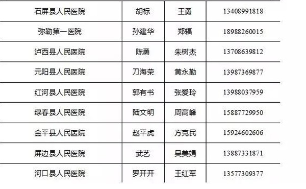 国务院强调，做好老年人新型冠状病毒感染肺炎疫情防控工作