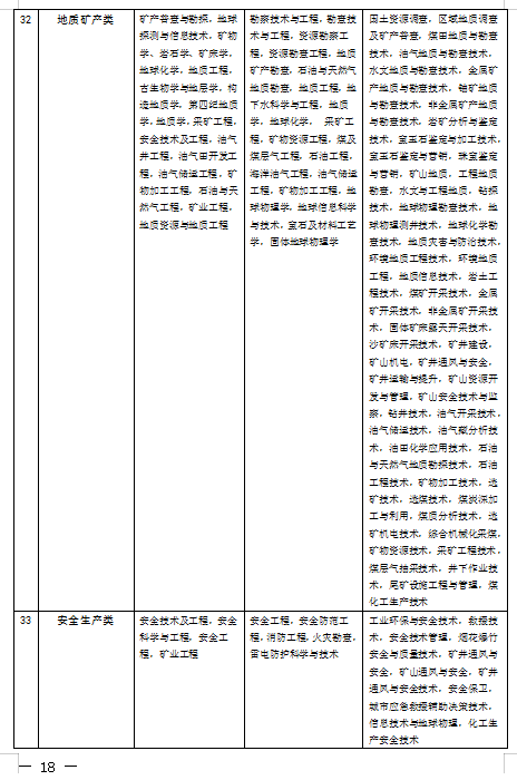 岚皋县省敬老助老总会年度招聘录用公告发布