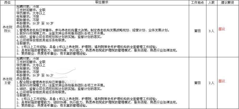 岚皋县省敬老助老总会招聘启事