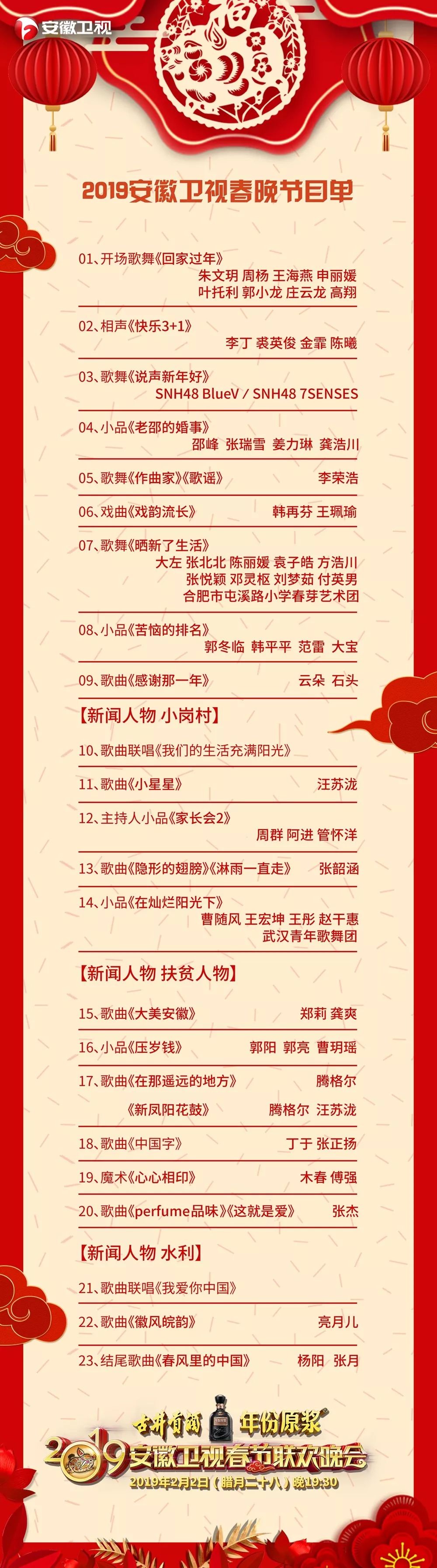 岚皋县卫视首届老年春晚节目征集须知