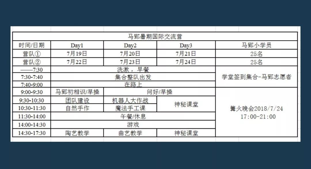 大学生助老志愿者服务登记表