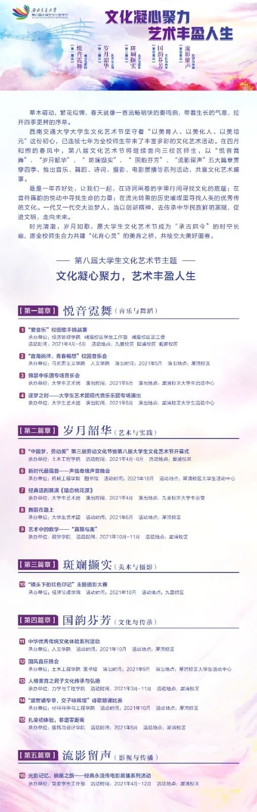 关于文艺大赛活动网站留言的探讨