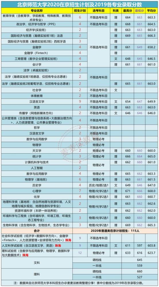 金色老年旅行社，探索省内精彩之旅的绝佳选择