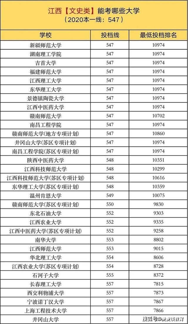 金色老年旅行社，探索省内精彩之旅