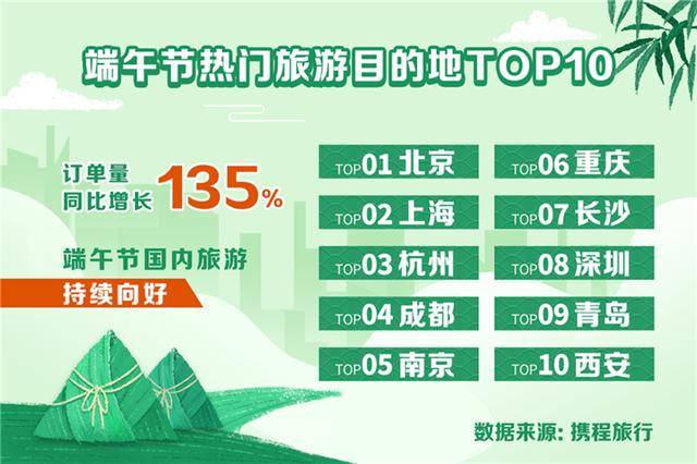 金色老年旅行社，探索省内精彩之旅