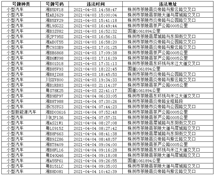 金色年华的美好篇章 —— 2025年4月份金色老年单页