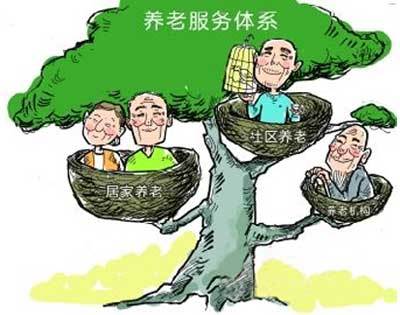 关于支持整合改造闲置社会资源发展养老服务的通知
