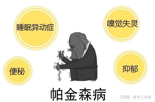 金色梦舞台揭秘帕金森病早期征兆