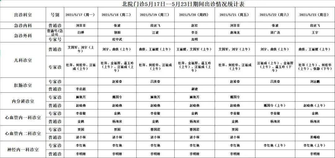 岚皋县中医学院第一附属医院简介