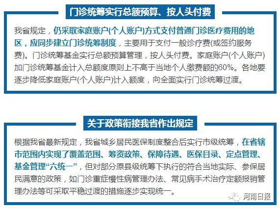 人社部公布，到2025年，居民医保人均个人缴费标准将提高30元——探究其背景、影响与展望
