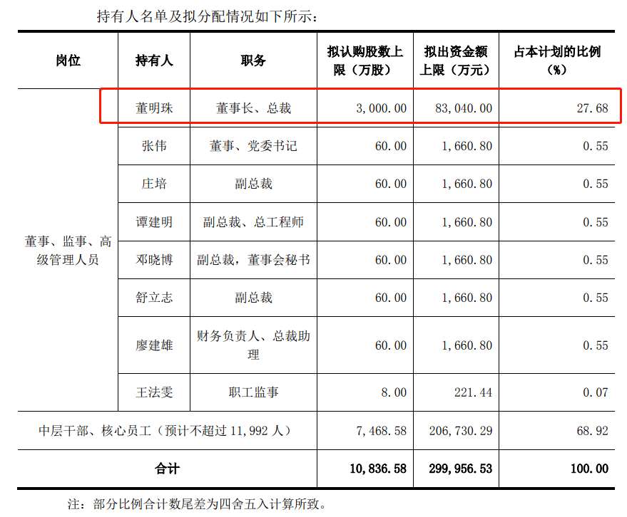 五部门解读十三五老龄事业规划，全方位老龄化服务体系构建启动