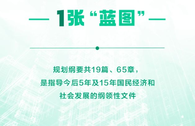 岚皋县发布健康中原2030规划纲要，构建六大国家区域医疗中心，推动健康事业新发展