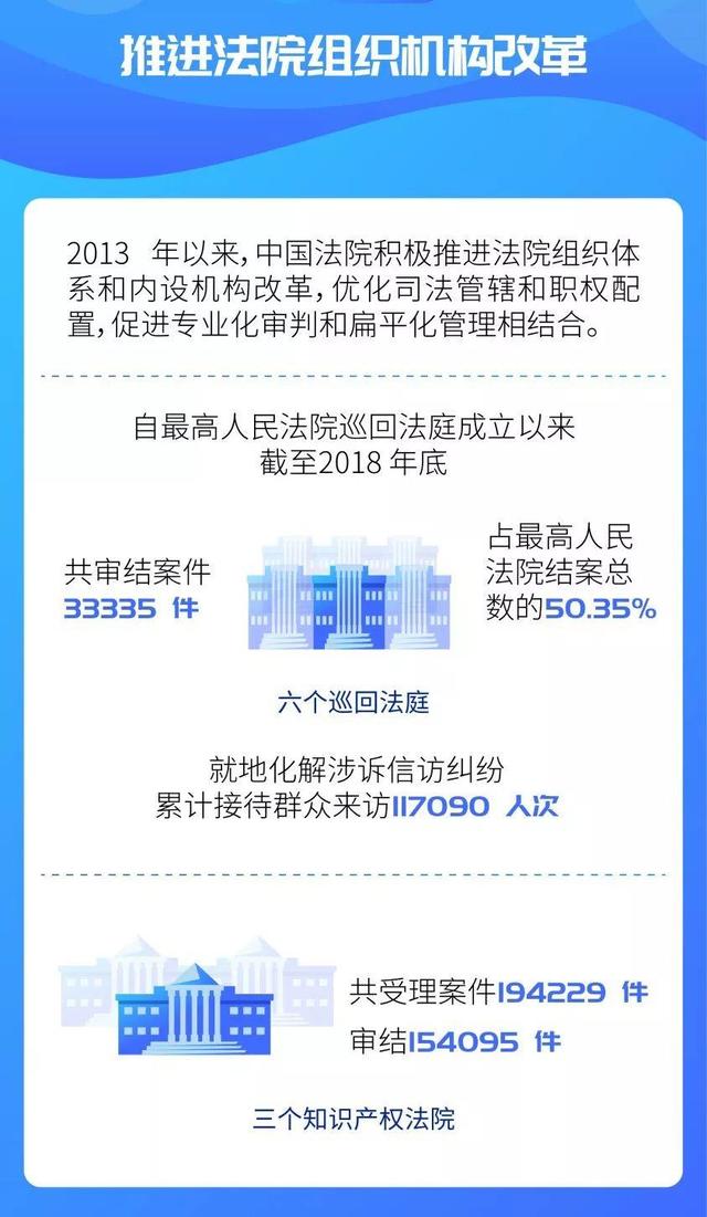 岚皋县发布健康中原2030规划纲要，构建六大国家区域医疗中心，推动健康事业新发展
