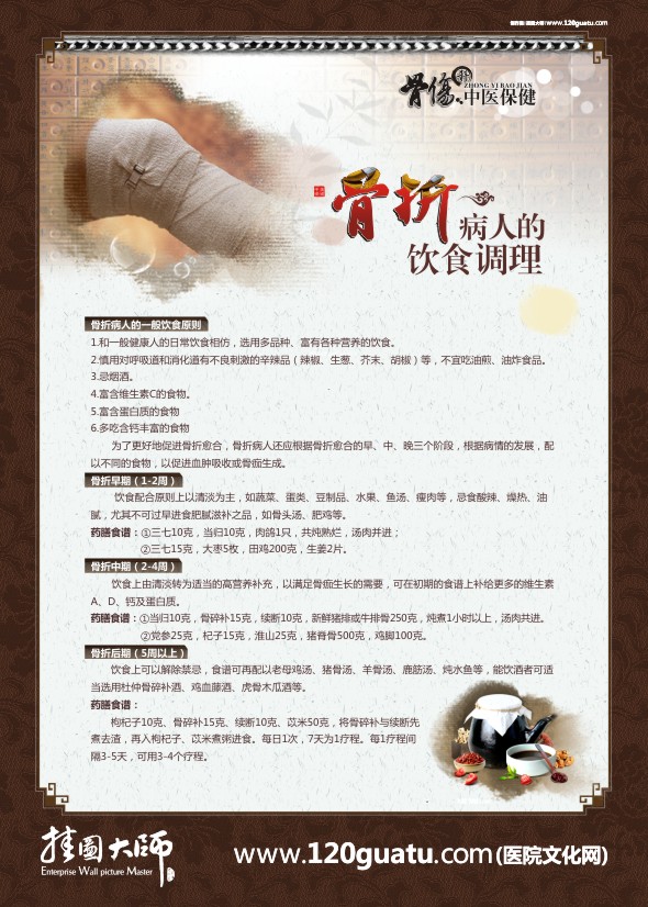 中医骨病护理，理论与实践的深度探索