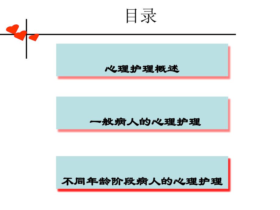 不同年龄病人的心理与心理护理