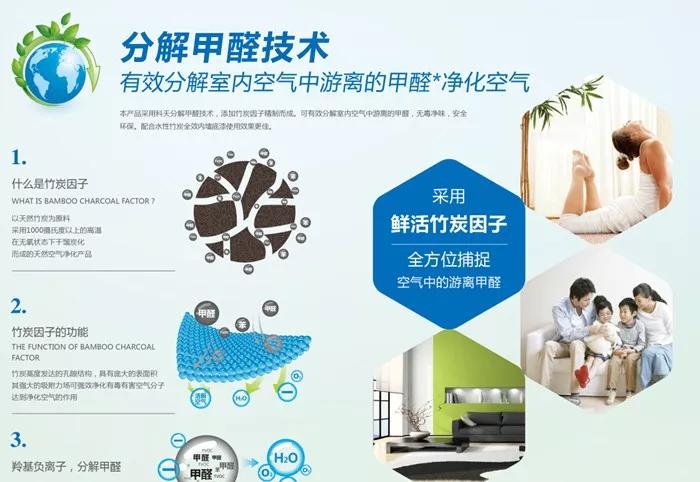 空气污染重注意防哮喘