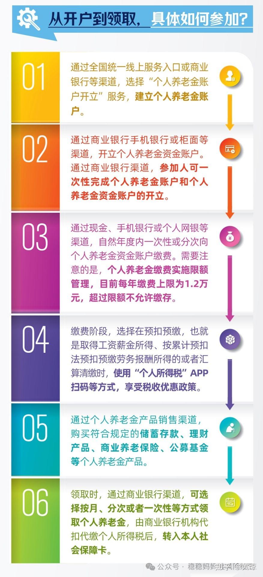 老年人银行取养老金，保障与关怀的体现