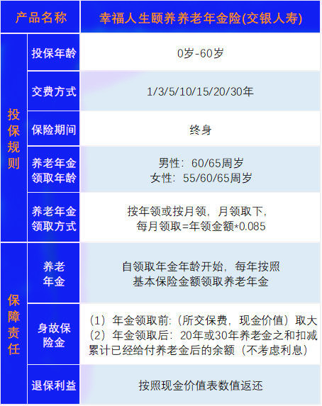一、引言
