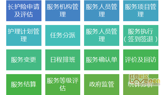 老年人养老如何选择社保，策略与建议