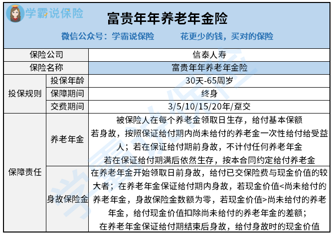 关于养老年金保险退税多少年的探讨
