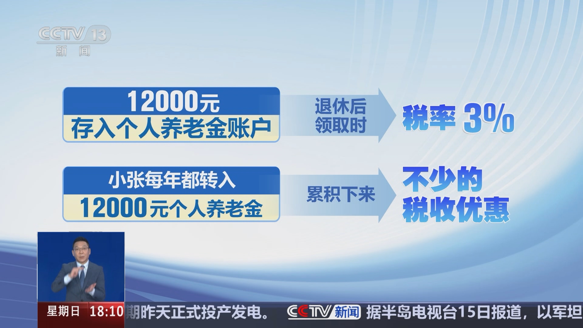 央视新闻喊你买养老年金，为未来养老保驾护航
