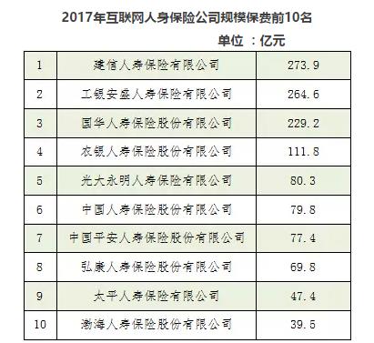 光大人寿养老年金领取指南，一步步了解如何领取你的年金