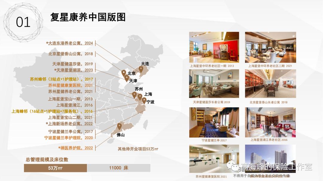 星海赢者养老年金保险，守护未来，赢者之选
