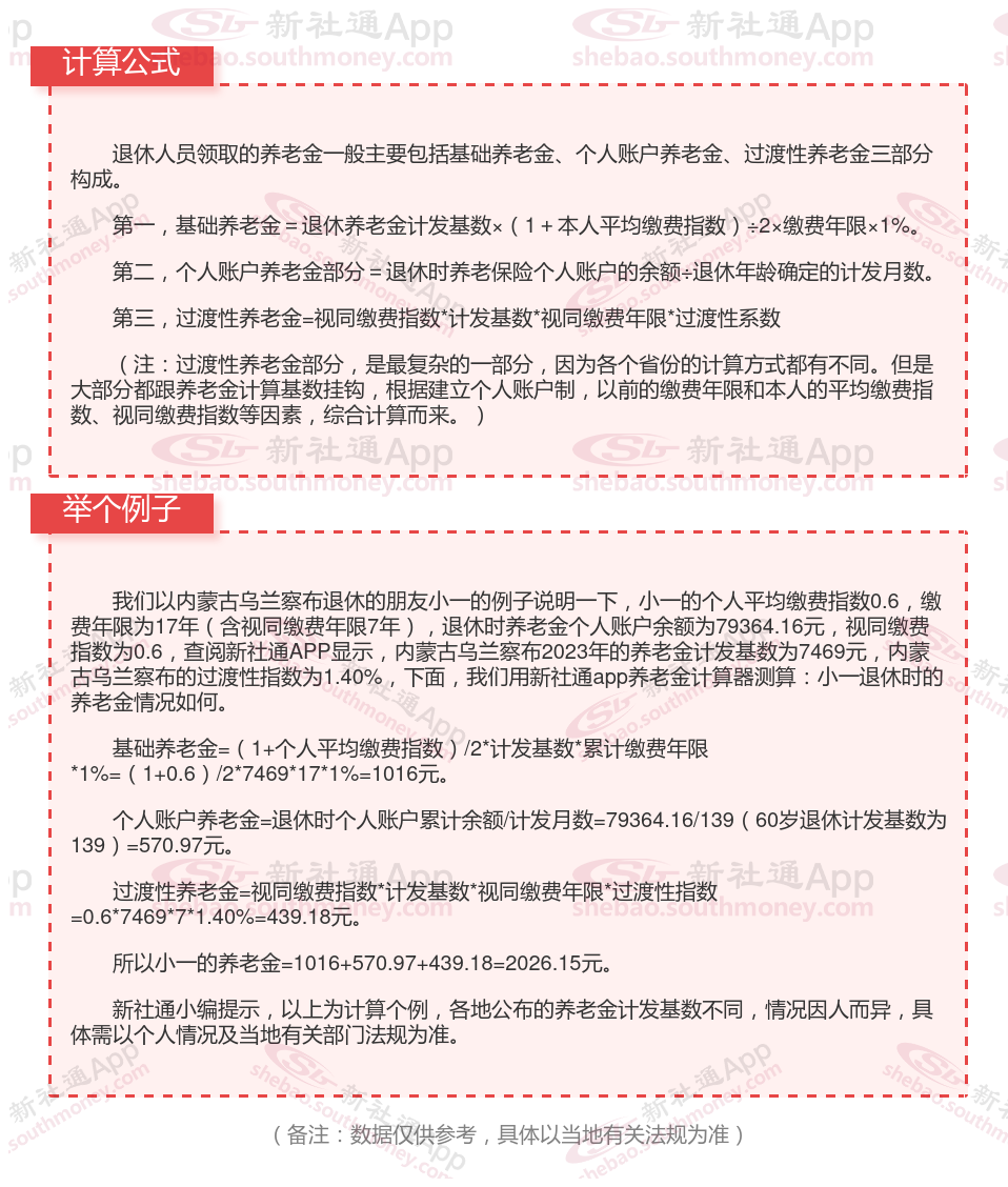 乌兰察布市养老年检，保障养老权益，助力健康老龄化发展