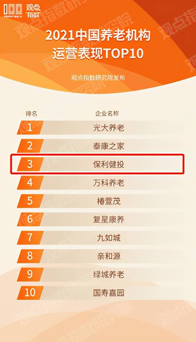 老年养老院前十名，深度解读与选择建议