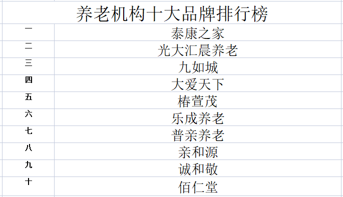 老年养老院前十名，深度解读与选择建议