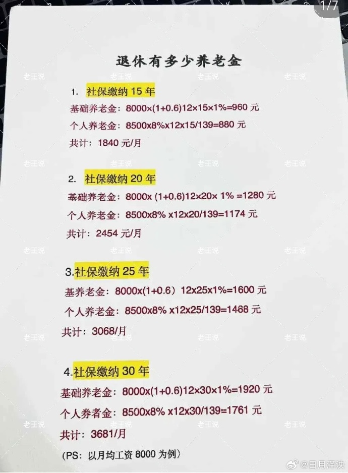 宿迁农村老年人养老金的现状与未来展望